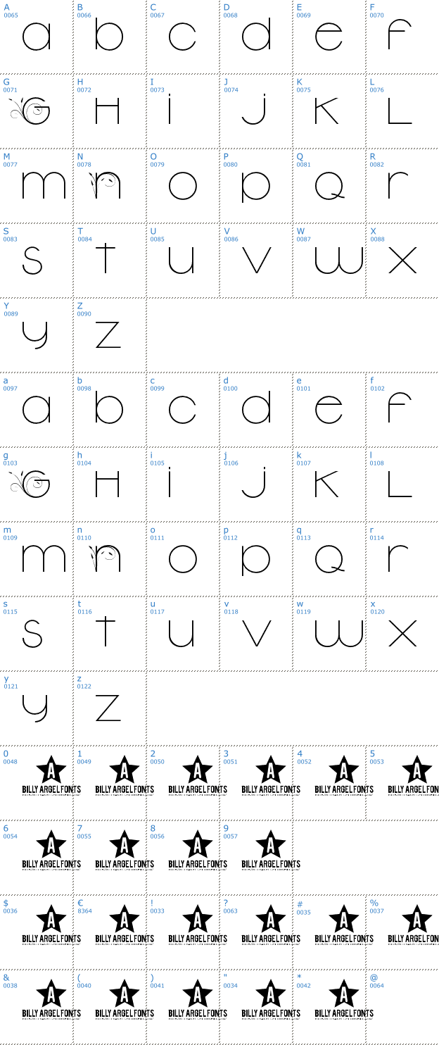 Schriftzeichen New Garden Font