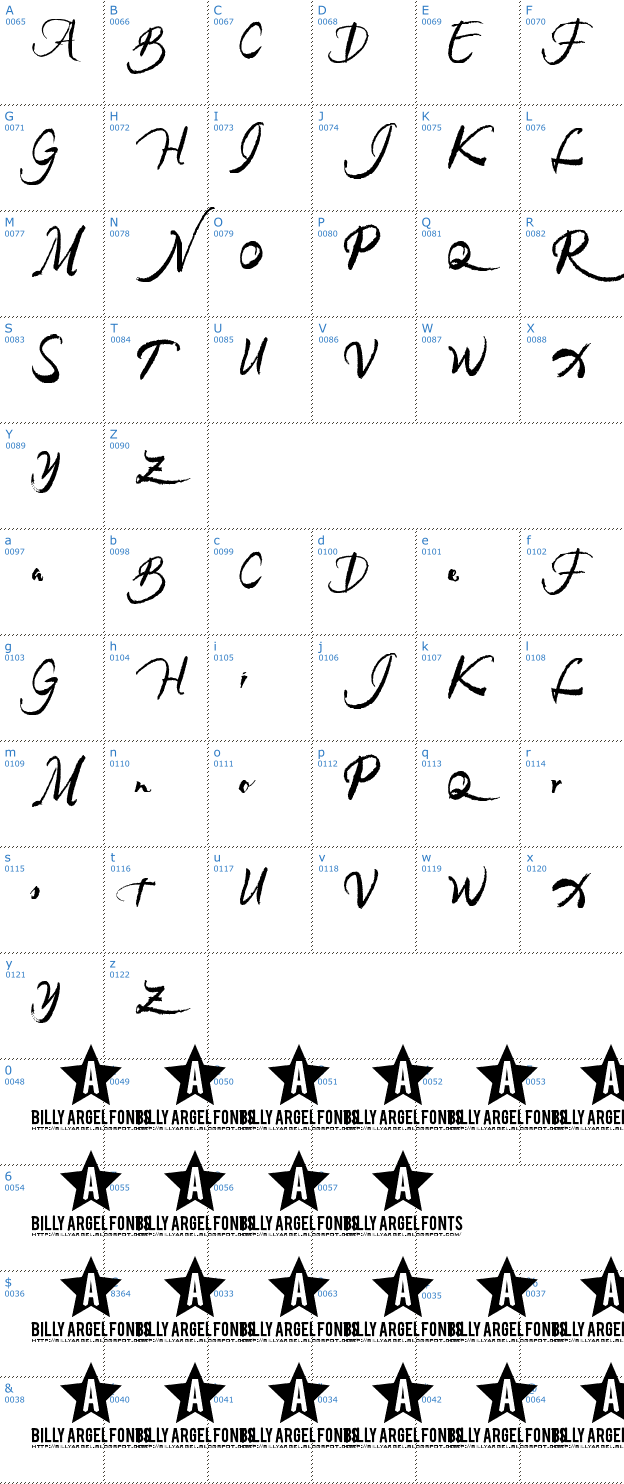 Schriftzeichen Rainforest Font