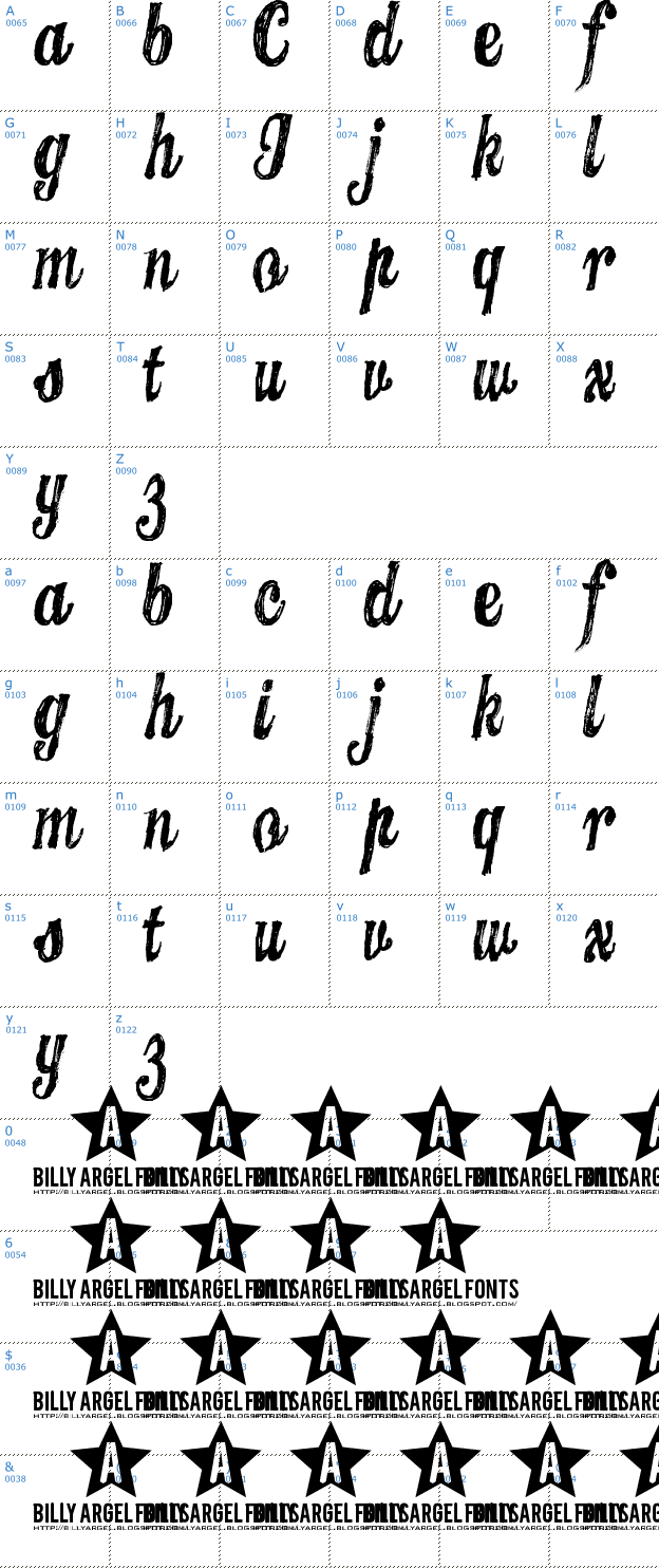 Schriftzeichen Candy Inc. Font