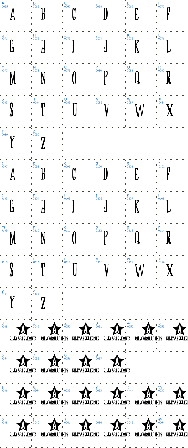 Schriftzeichen Butox Queen Font