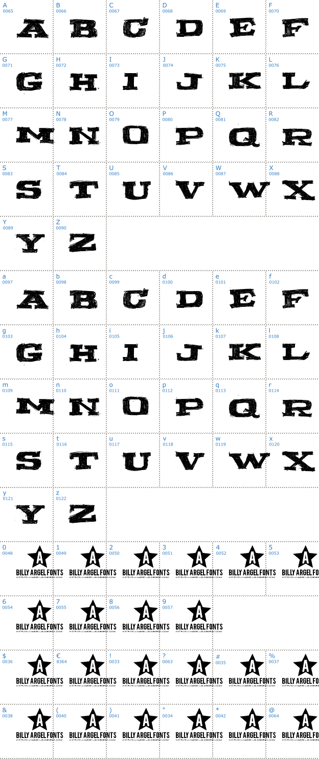 Schriftzeichen Wannabeme Font