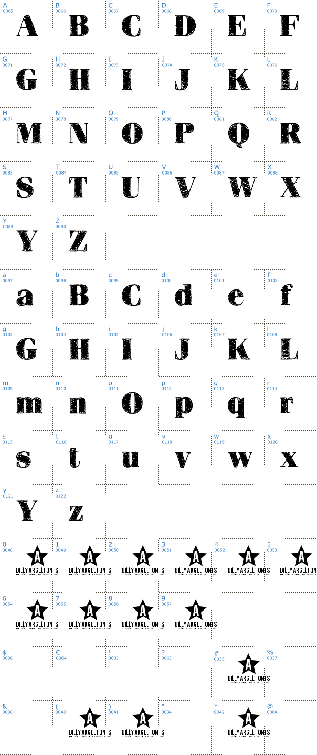 Schriftzeichen Heartquake Font