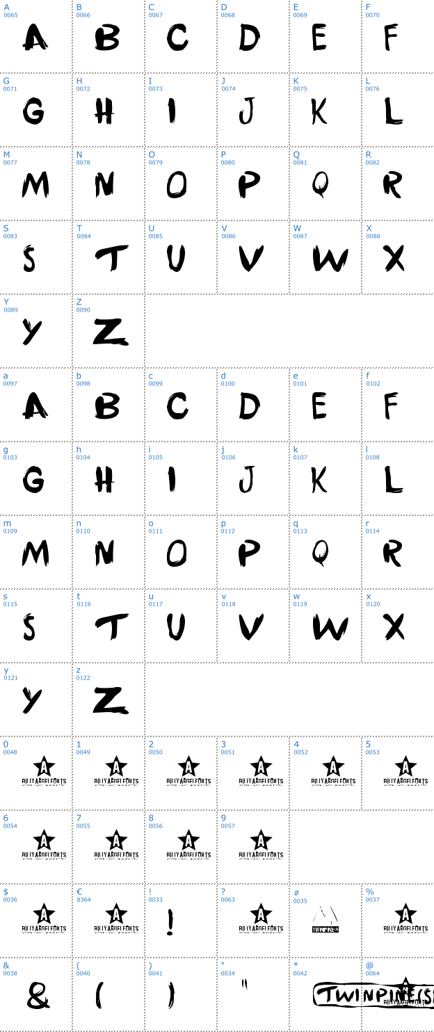 Schriftzeichen Twinpines Font
