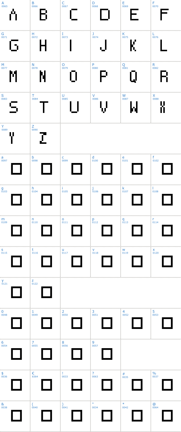 Schriftzeichen Koecki Pixel Font