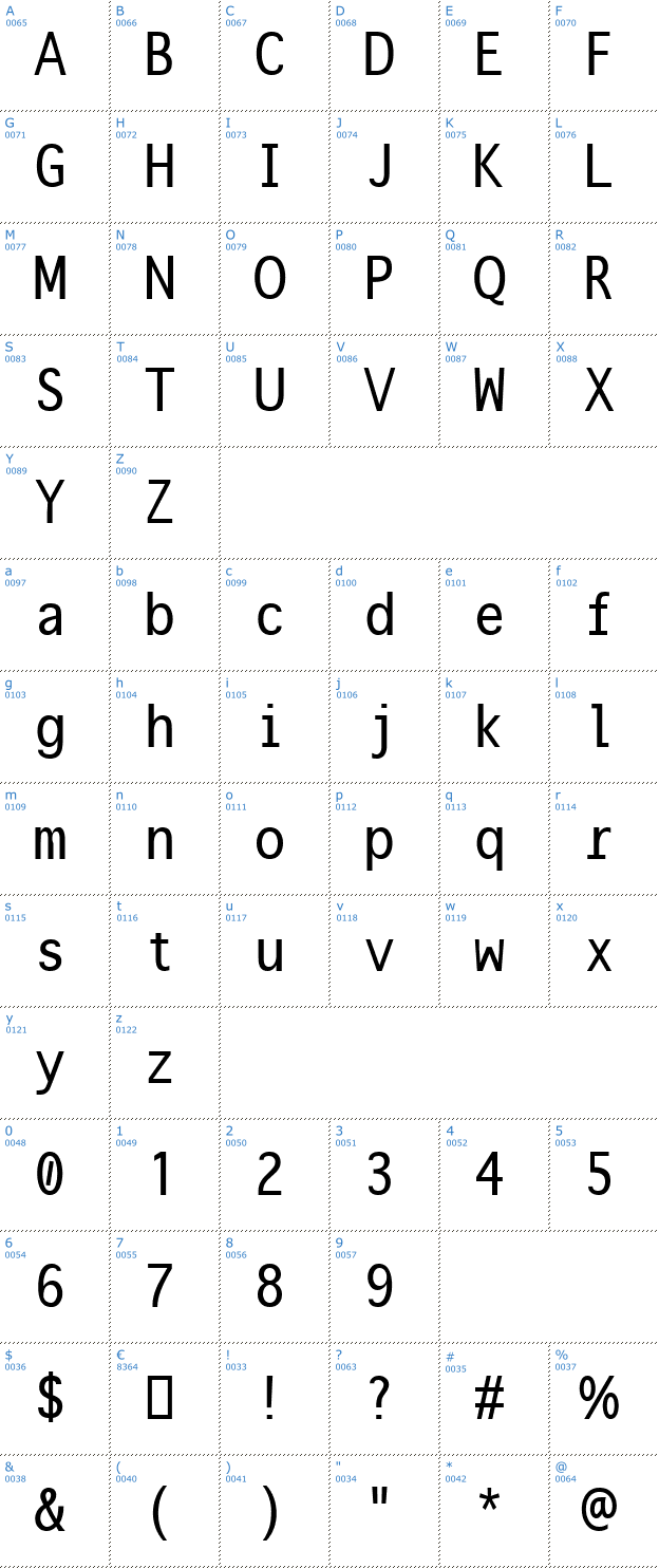 Schriftzeichen Onuava Font