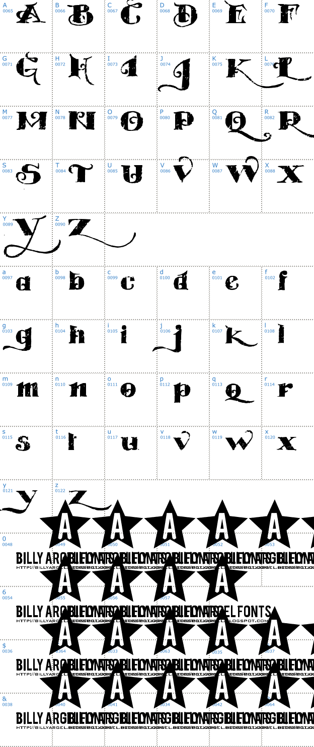 Schriftzeichen Easy Trouble Font
