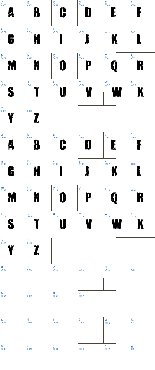 Schriftzeichen Dirtybag Font