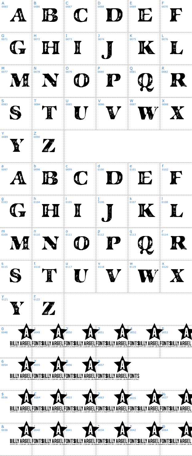 Schriftzeichen Major Guilty Font