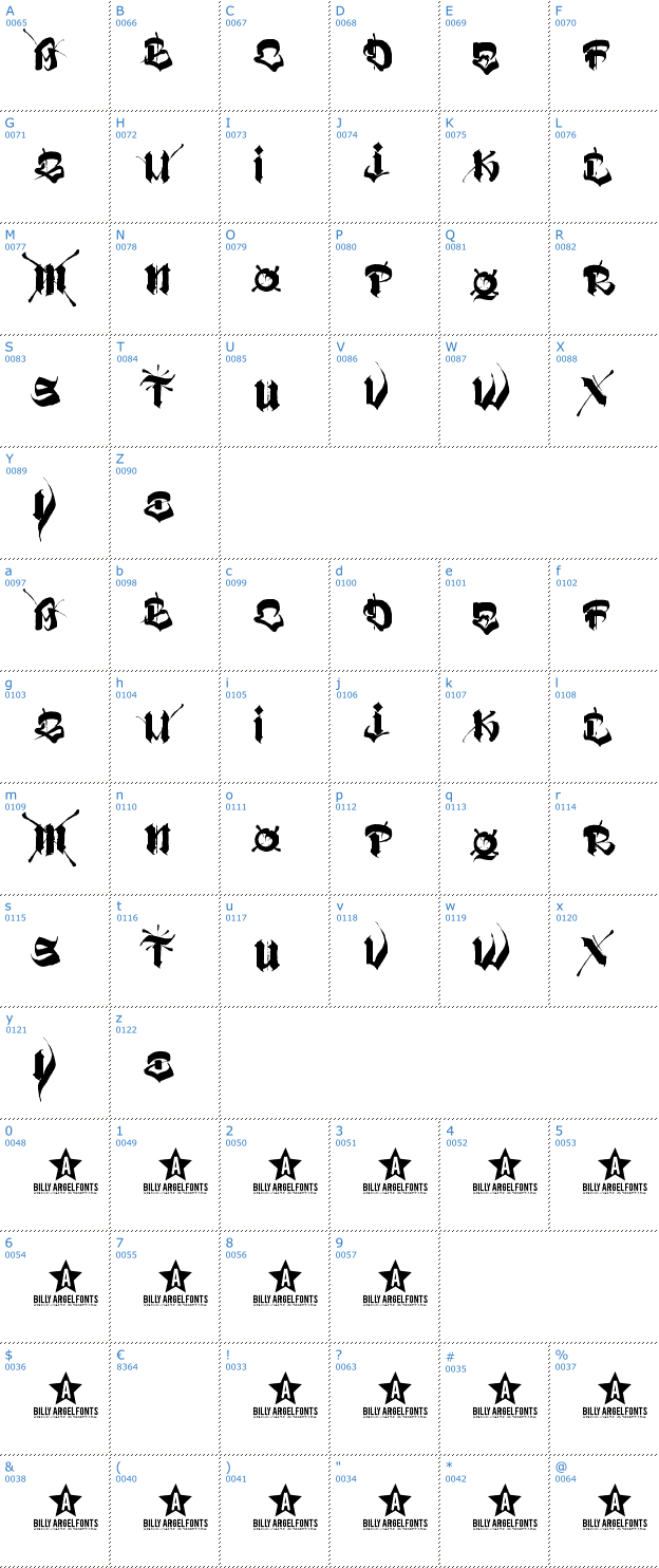 Schriftzeichen Vatos Font