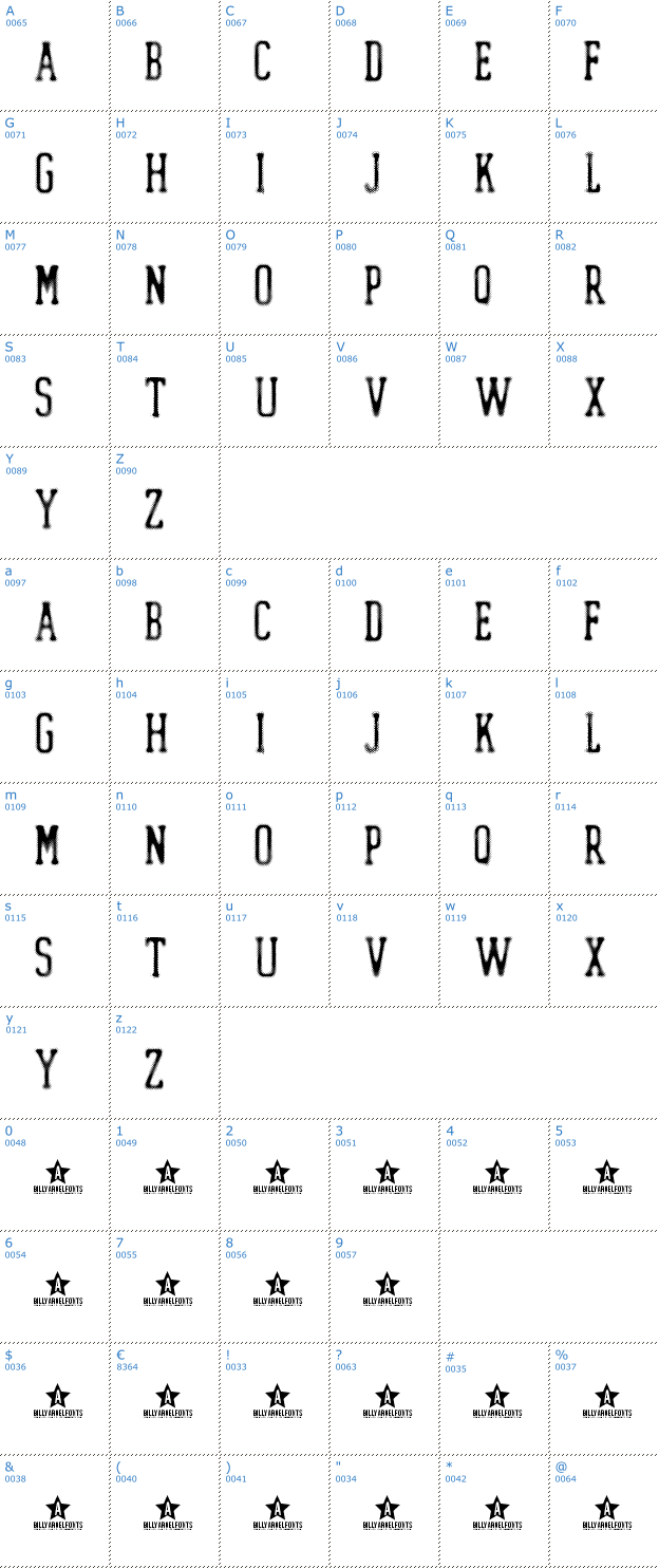 Schriftzeichen Dotled Font
