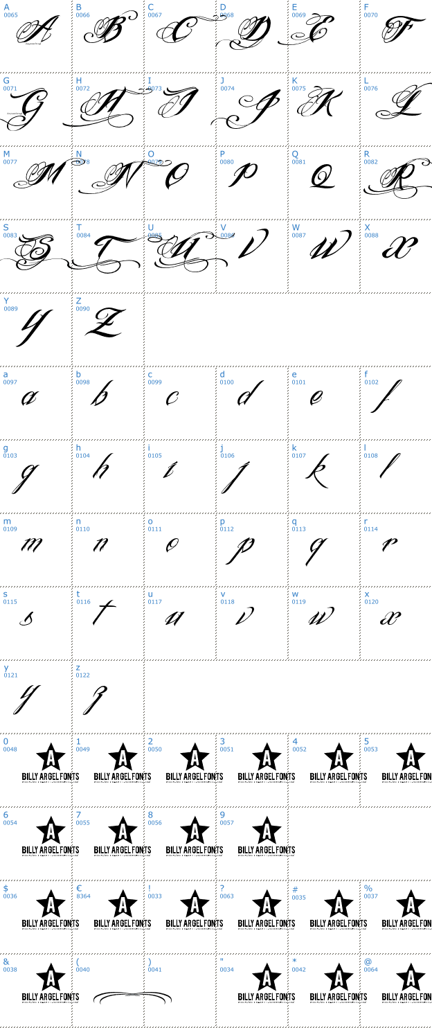 Schriftzeichen Ink In The Meat Font