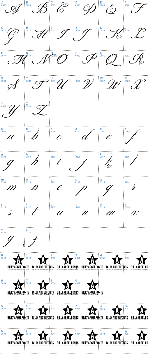 Schriftzeichen Shit Happens Font