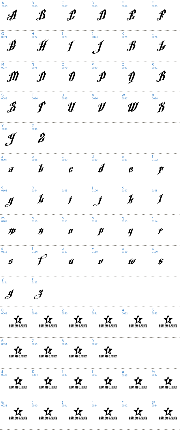 Schriftzeichen Argel Font