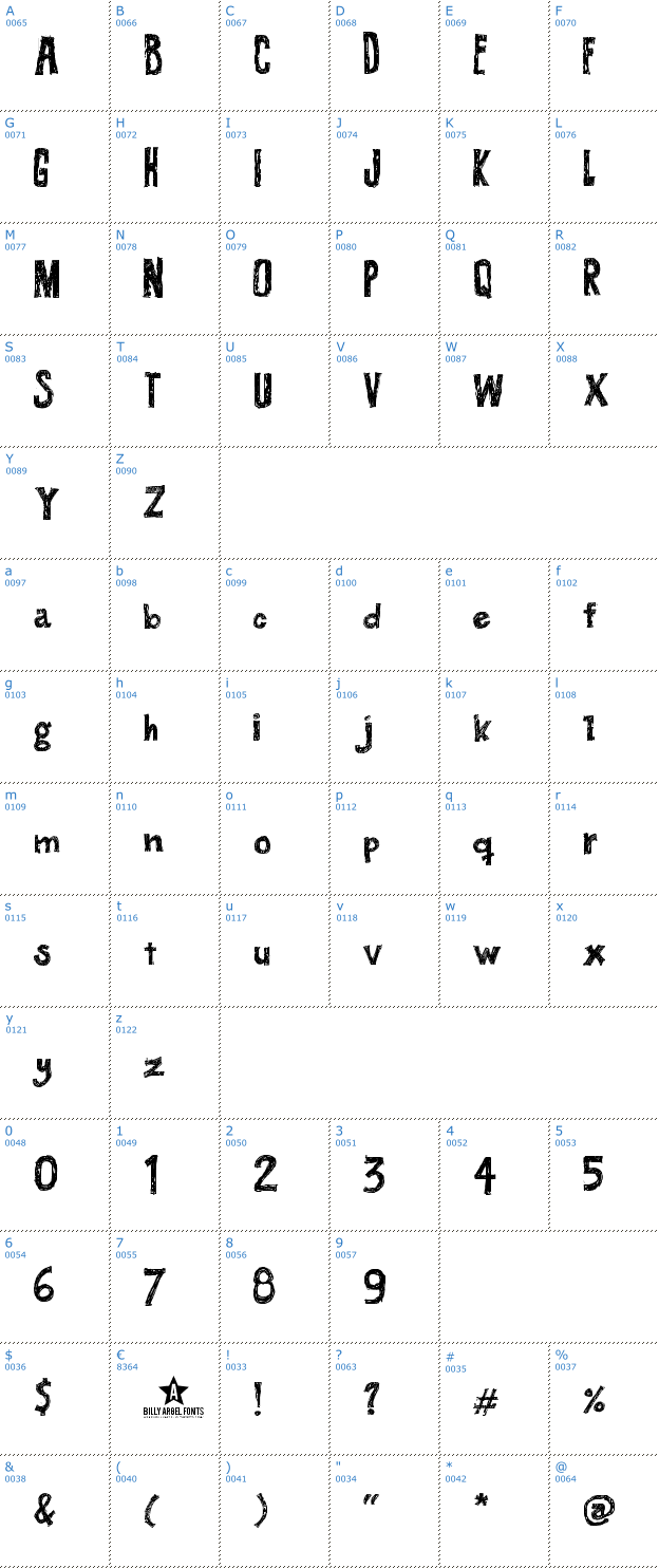 Schriftzeichen Buteco Font