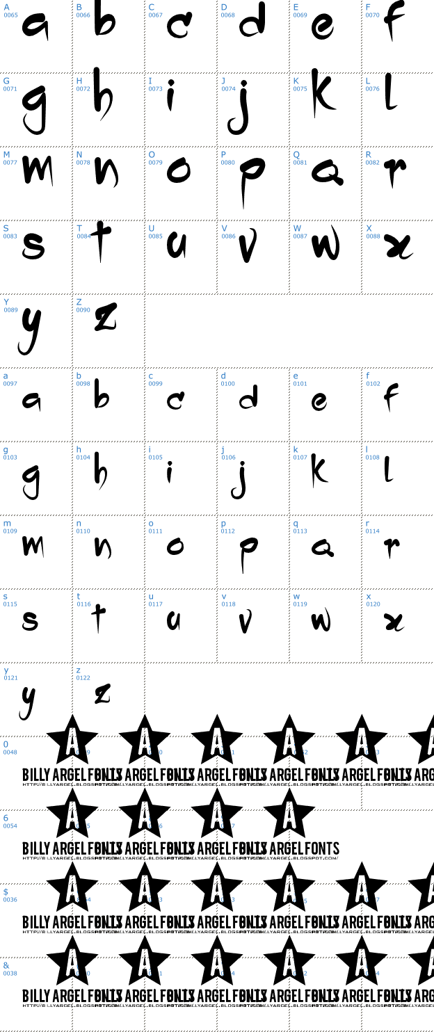 Schriftzeichen Dropping Font