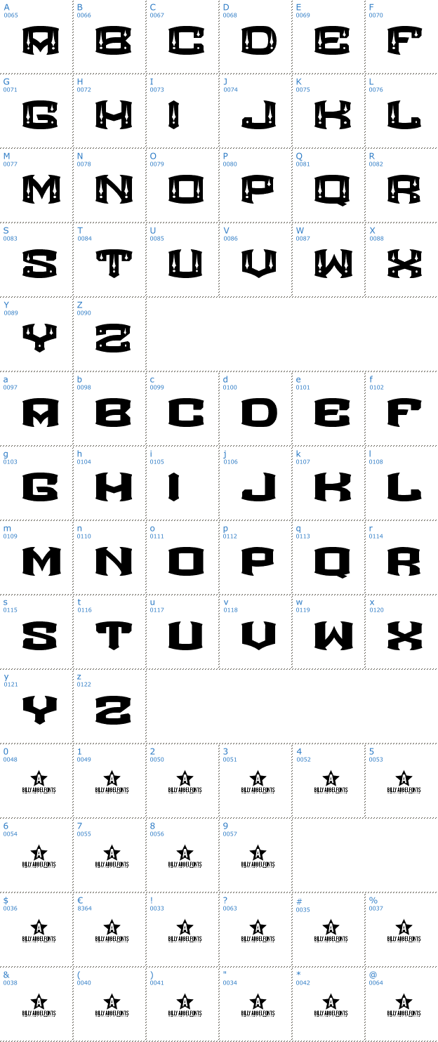 Schriftzeichen Rocketair Font