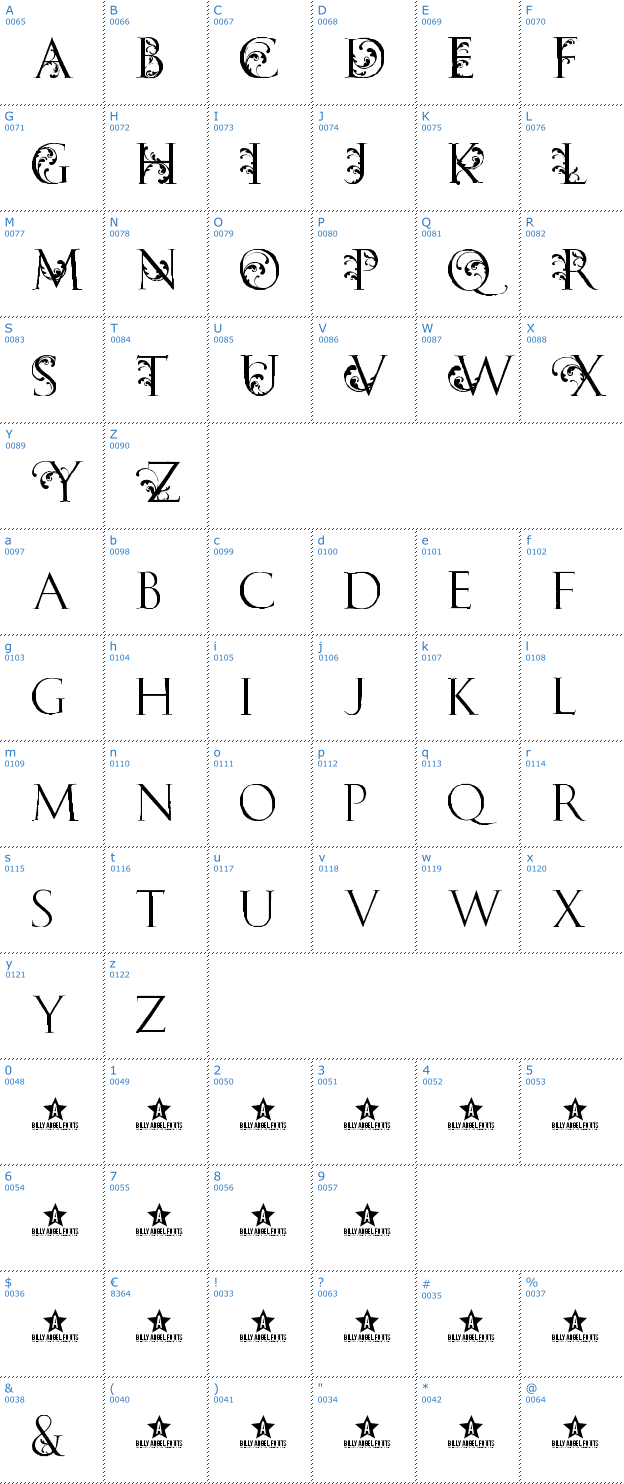 Schriftzeichen Caribbean Tool Font