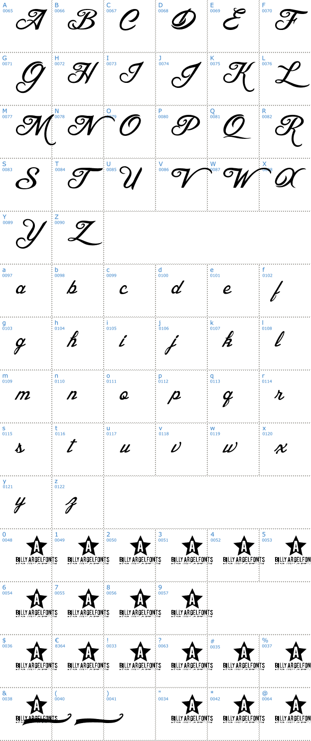 Schriftzeichen Blessed Day Font
