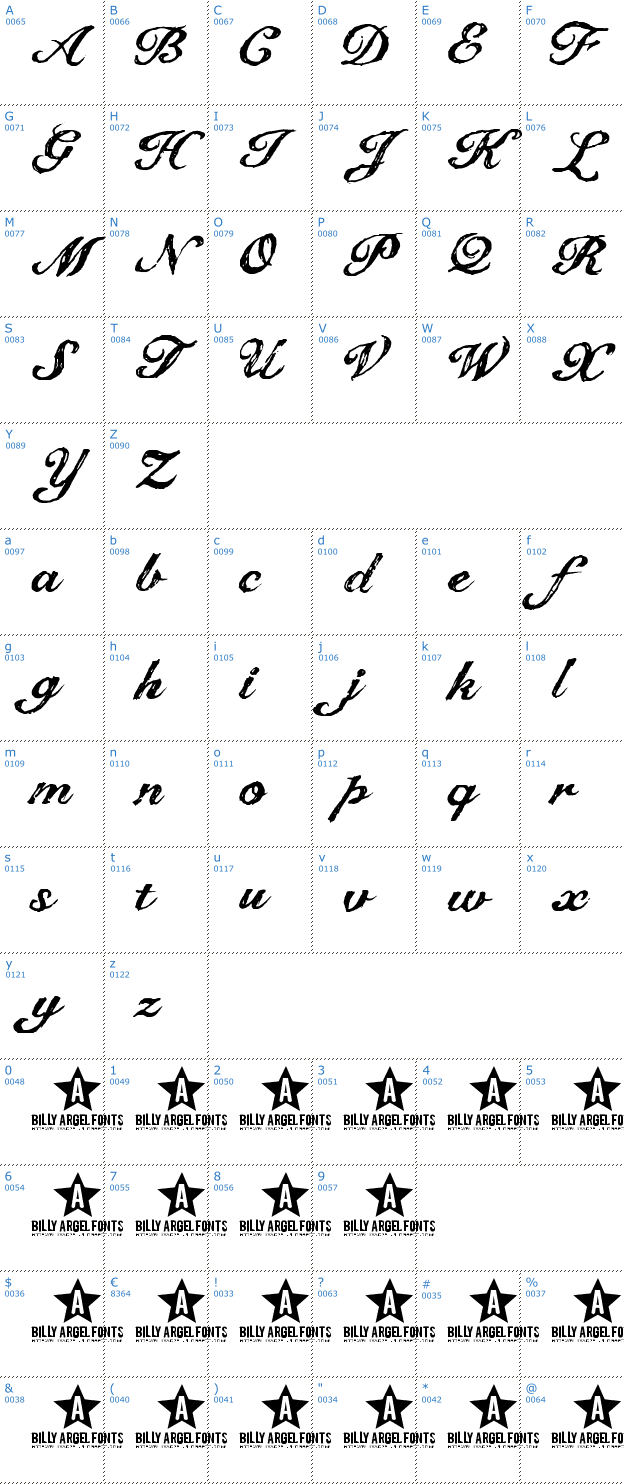 Schriftzeichen The Dreamer Font