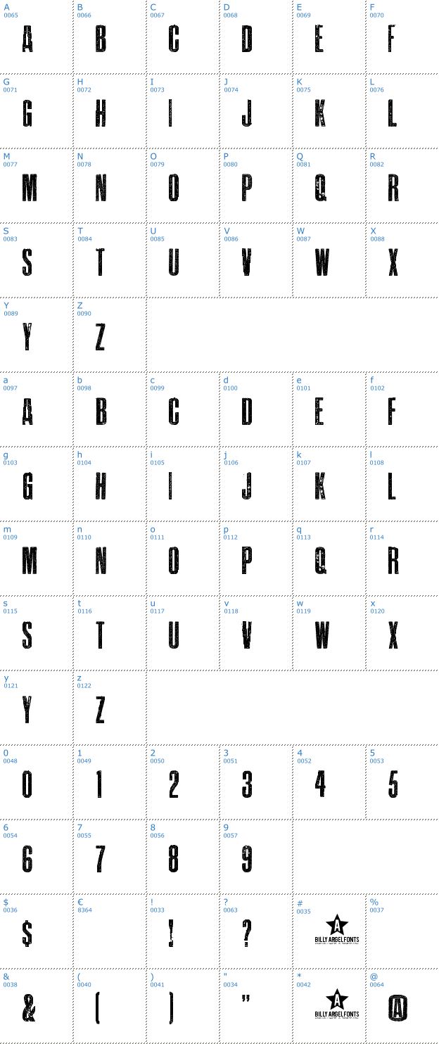 Schriftzeichen Epidemia Font