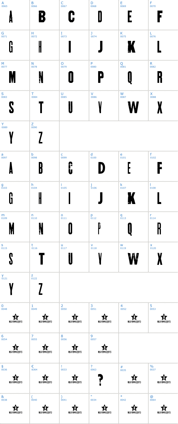 Schriftzeichen Skt and Destroy Font