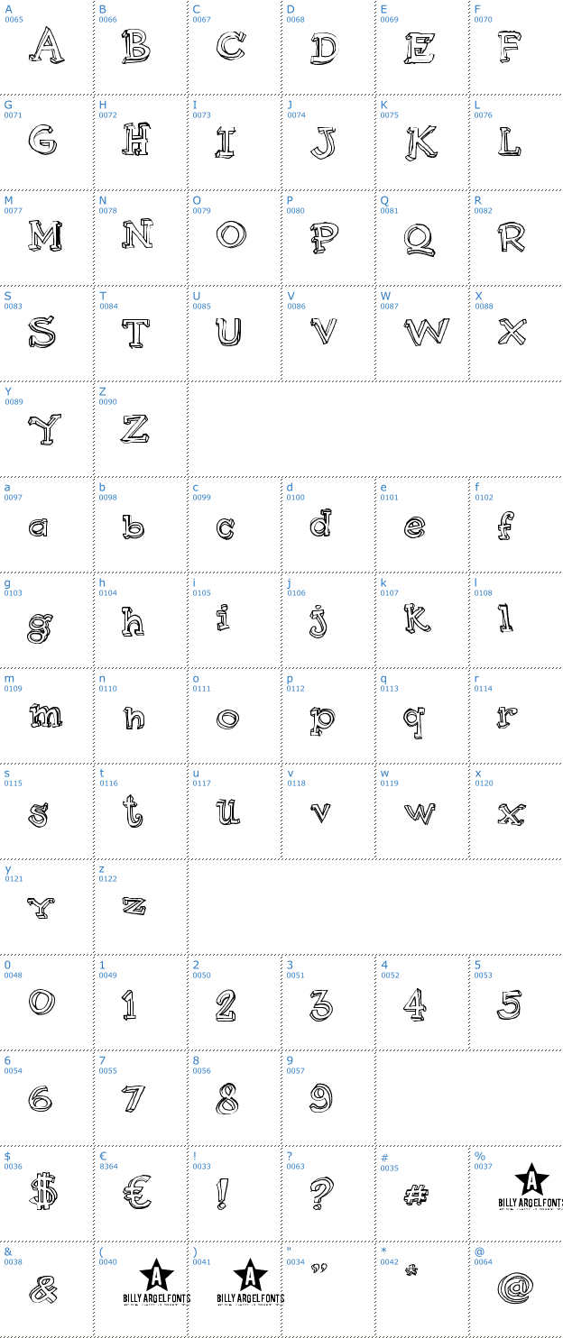 Schriftzeichen Pijamas Font
