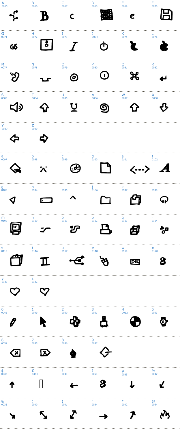 Schriftzeichen Dot Com Font
