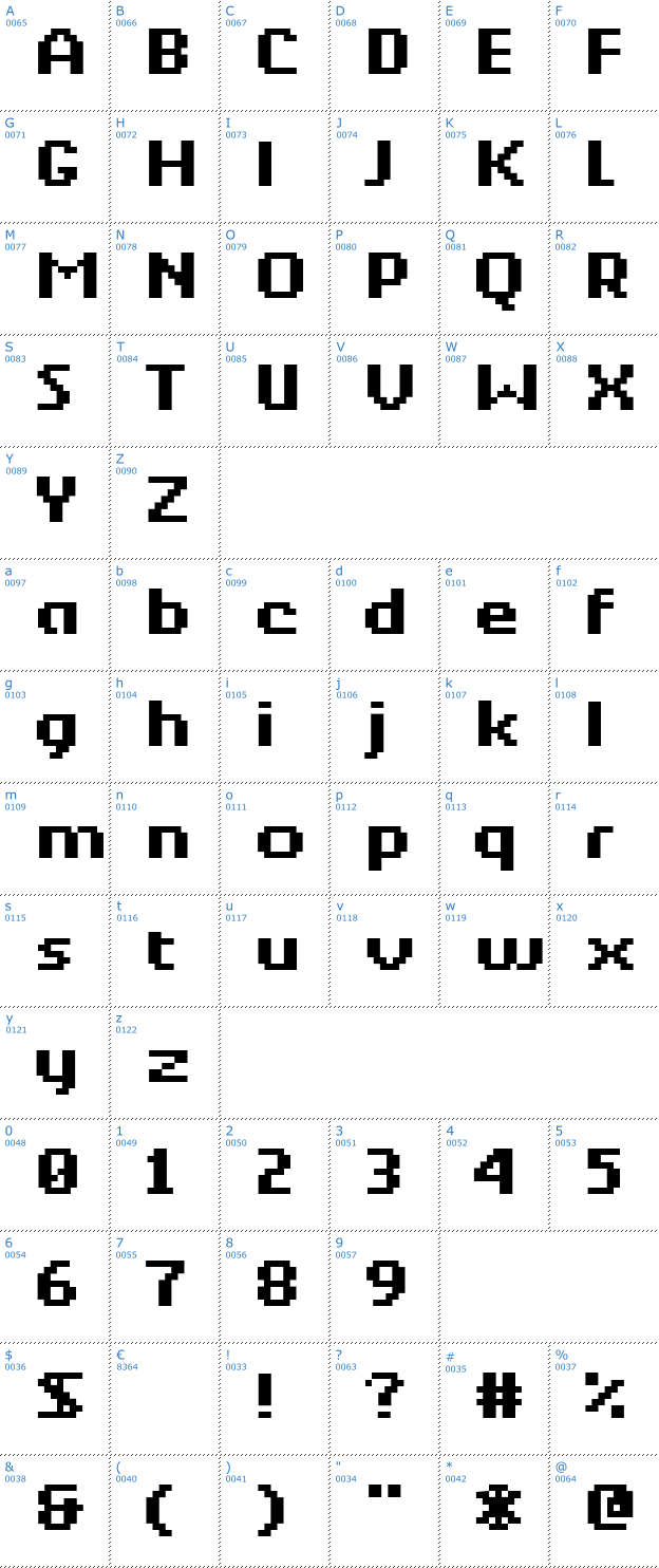 Schriftzeichen Berkelium Bitmap Font