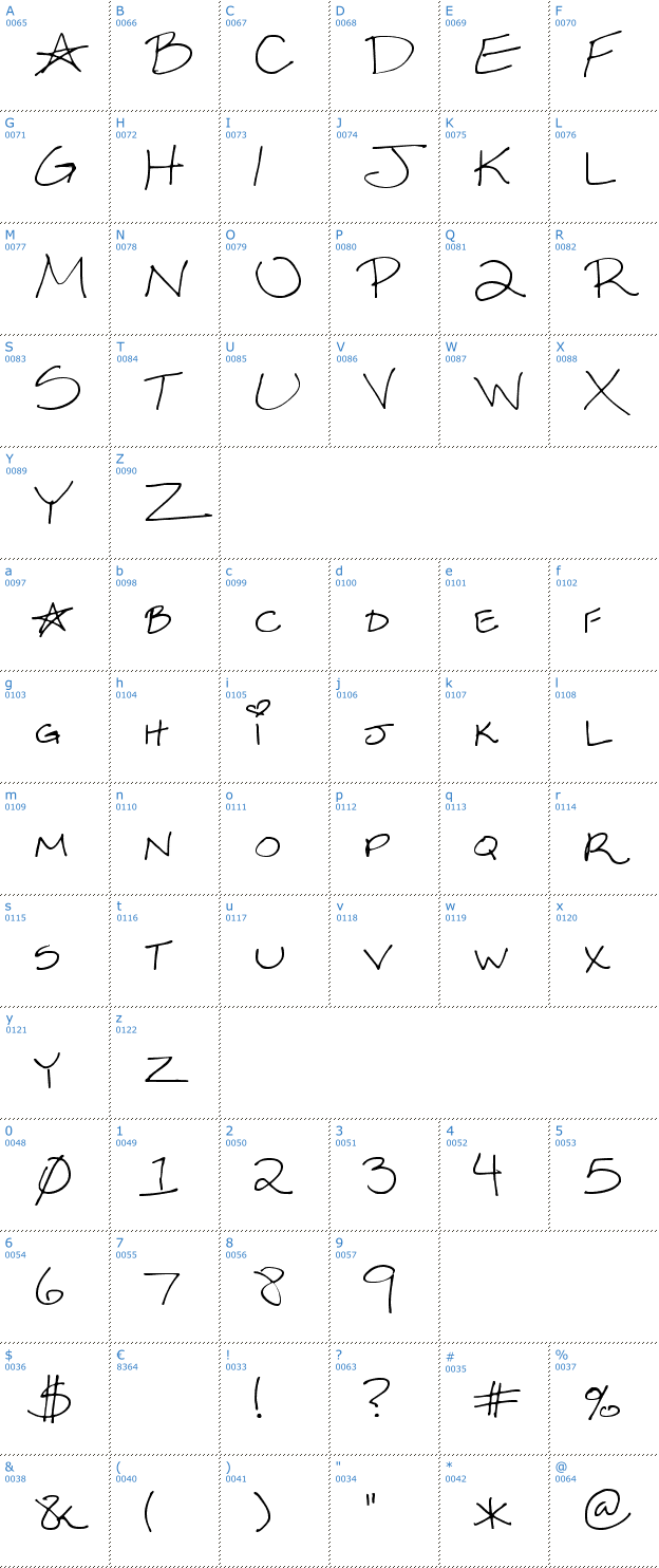 Schriftzeichen Sexy Sara Font