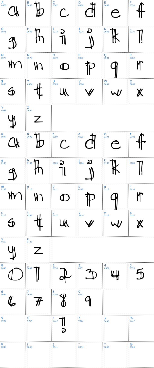 Schriftzeichen Ditch The Logical Font