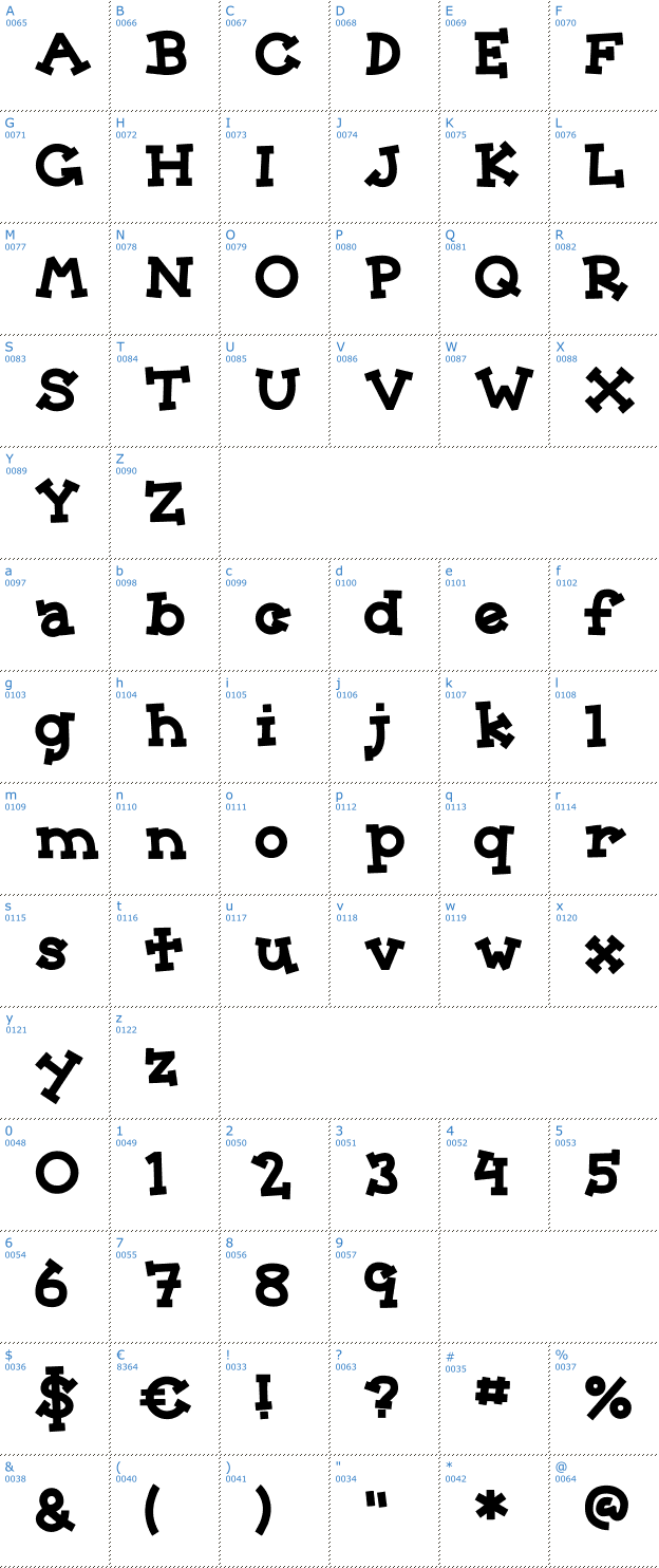 Schriftzeichen Sorority Font