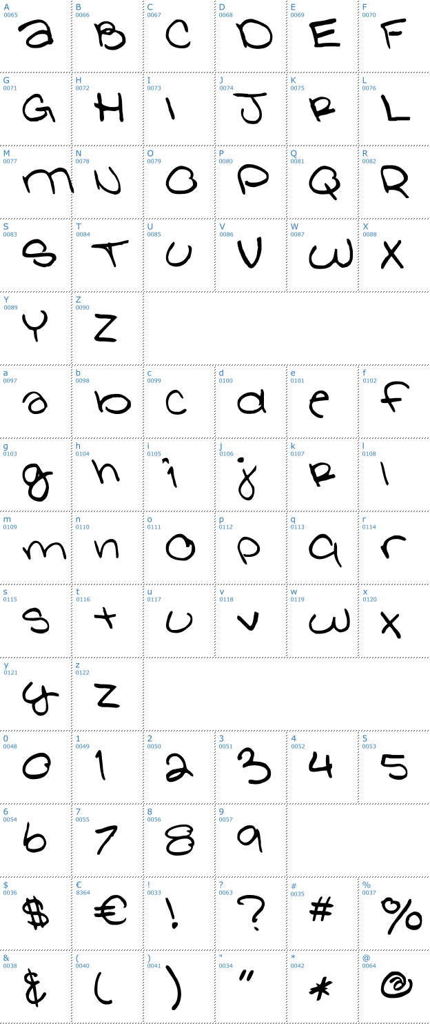 Schriftzeichen Glathen Girl Font