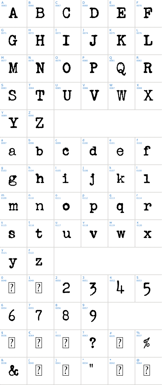 Schriftzeichen Royal Font