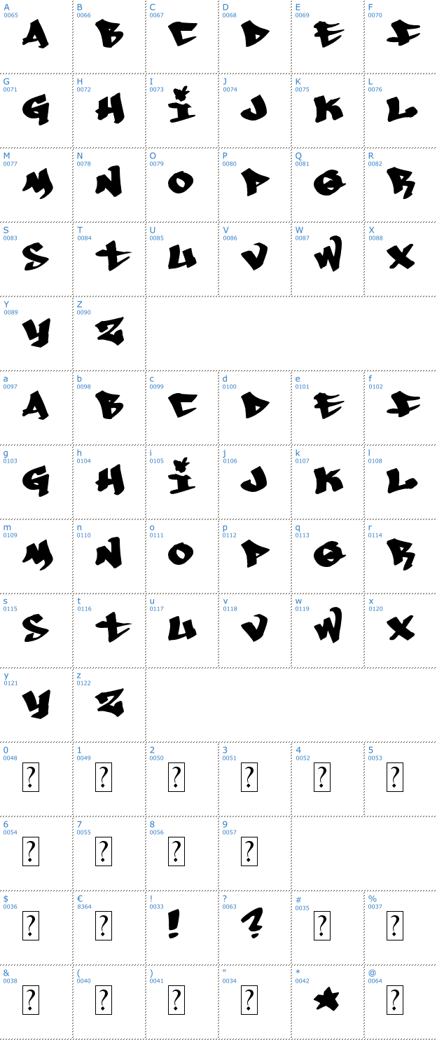 Schriftzeichen Whoa! Font