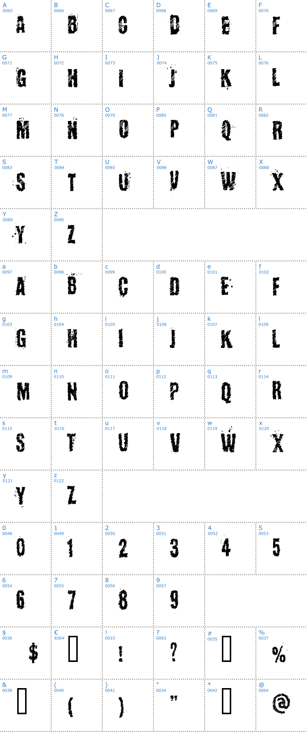 Schriftzeichen Kopanyica Strasse Font
