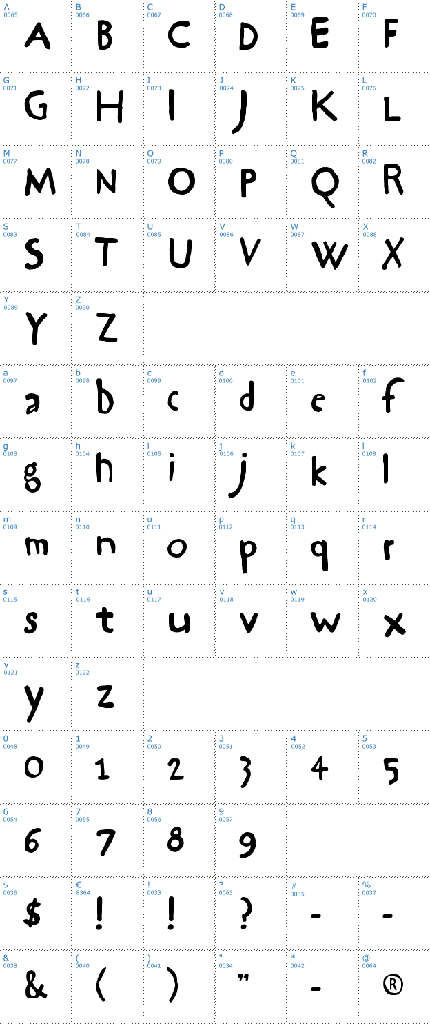 Schriftzeichen Hrawolam Font