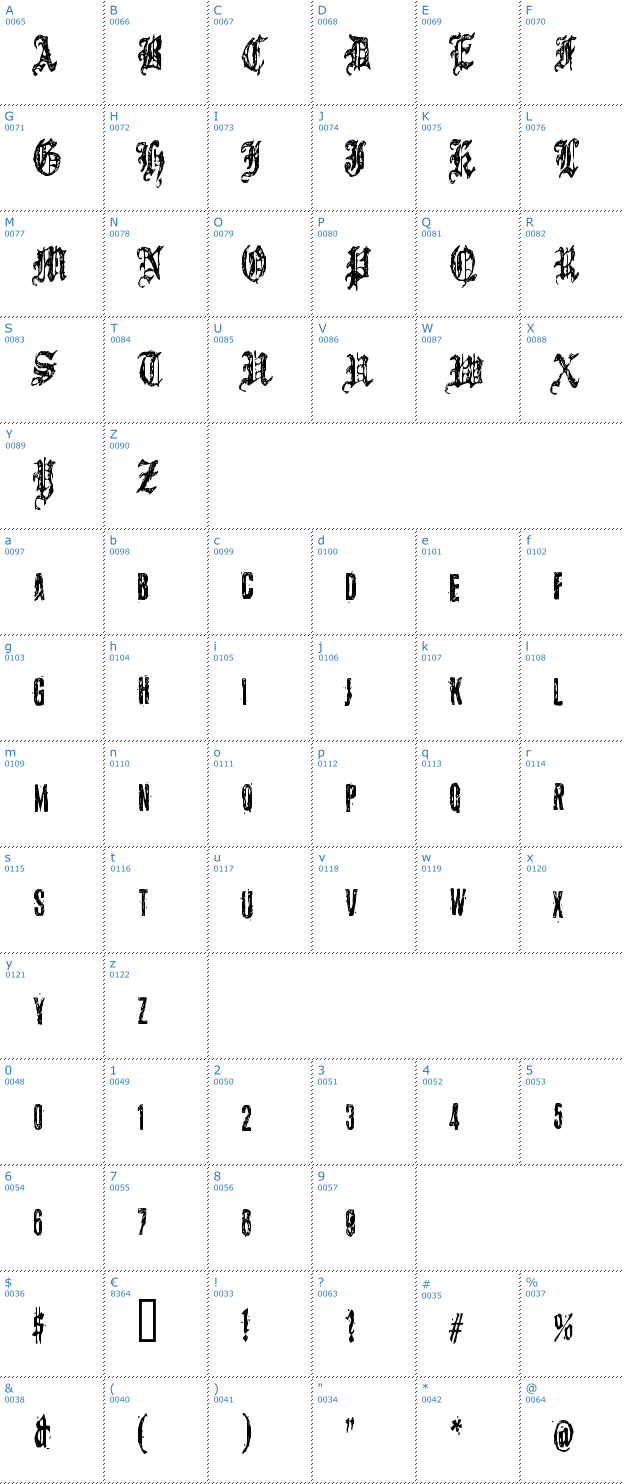 Schriftzeichen Grymmoire Font