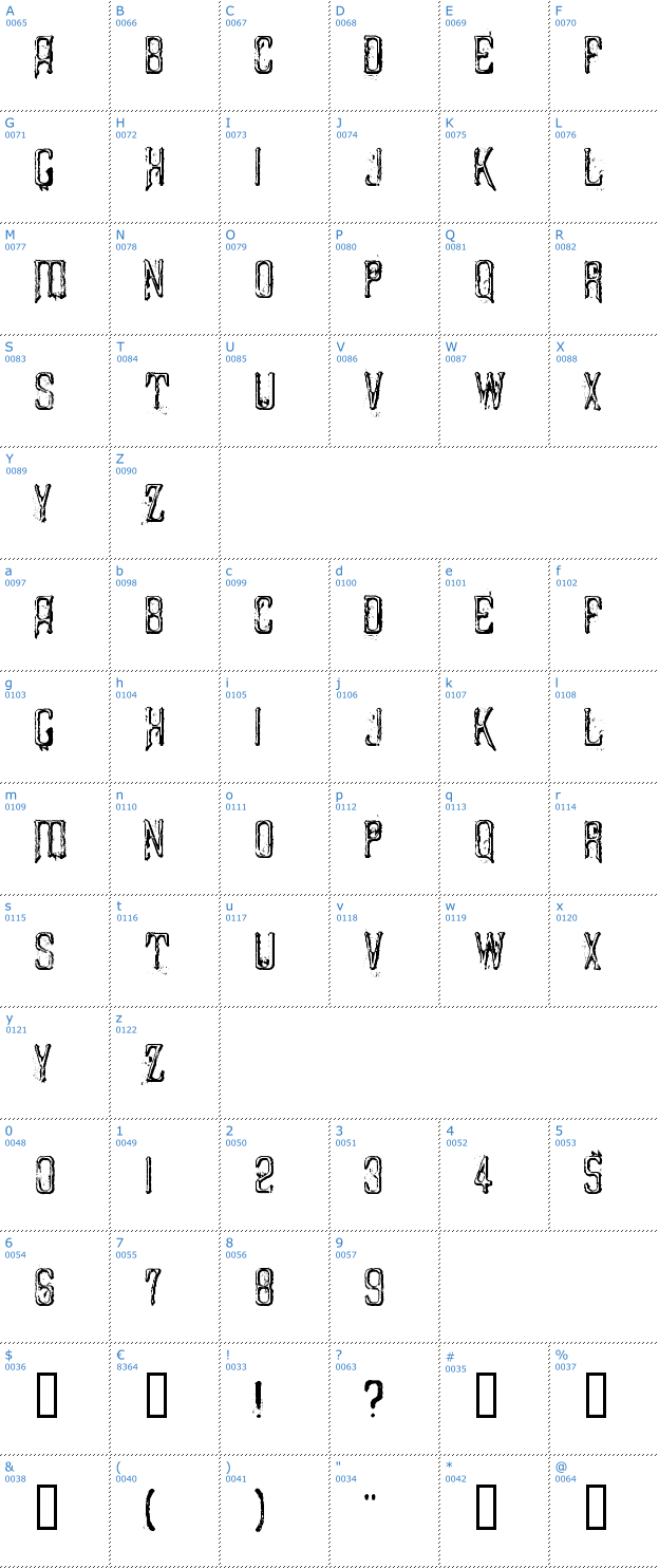 Schriftzeichen Liszthius-Alkimista Font