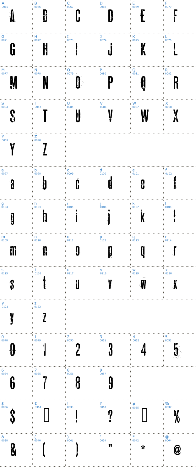 Schriftzeichen Pahuenga Cass Font
