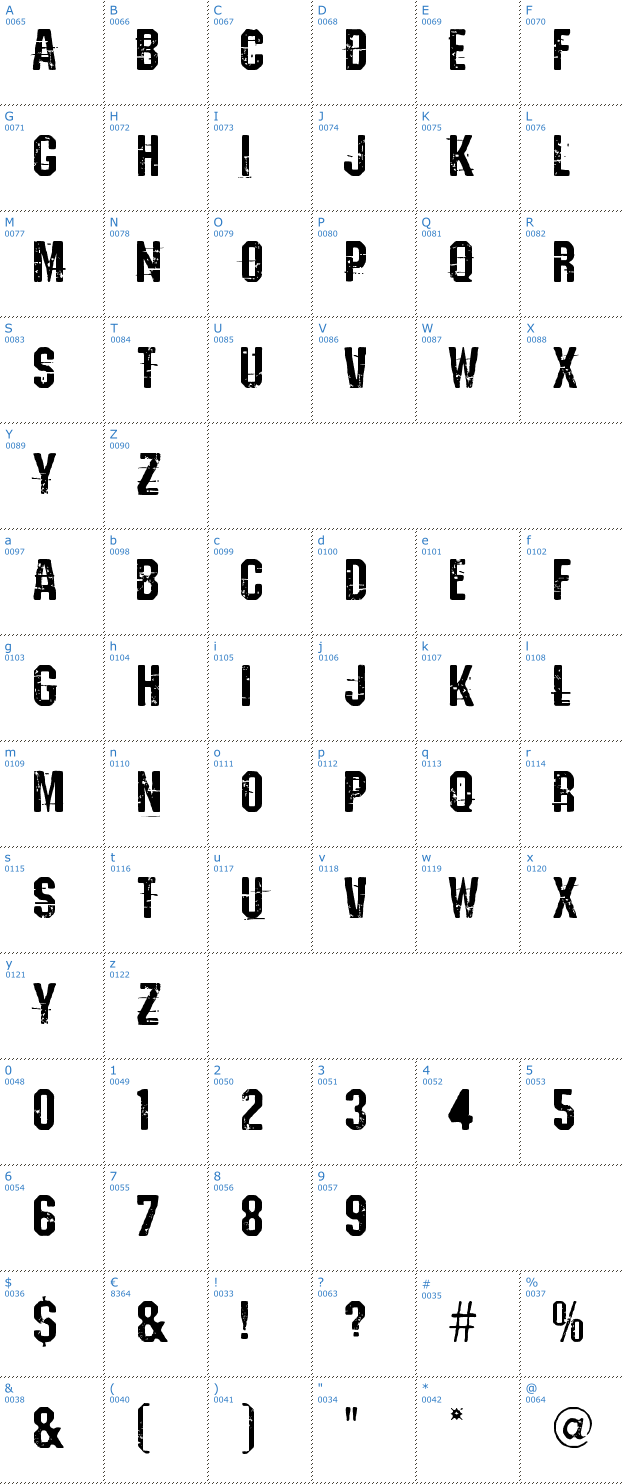 Schriftzeichen Eordeoghlakat Font