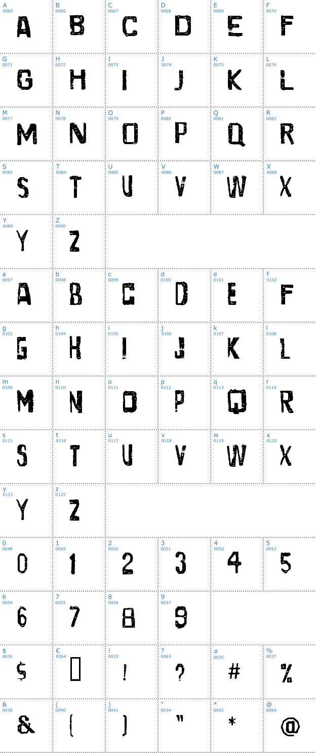 Schriftzeichen Santa Gravita Font