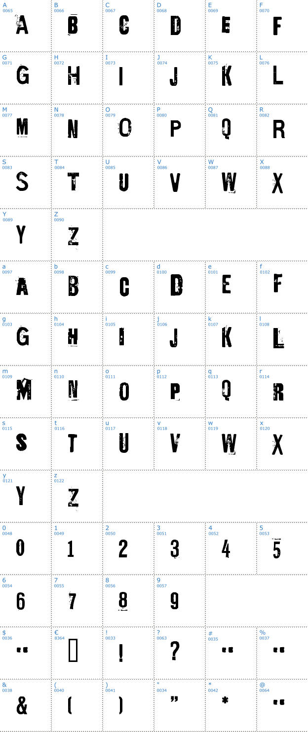 Schriftzeichen Ed Gein Ynnocent Font