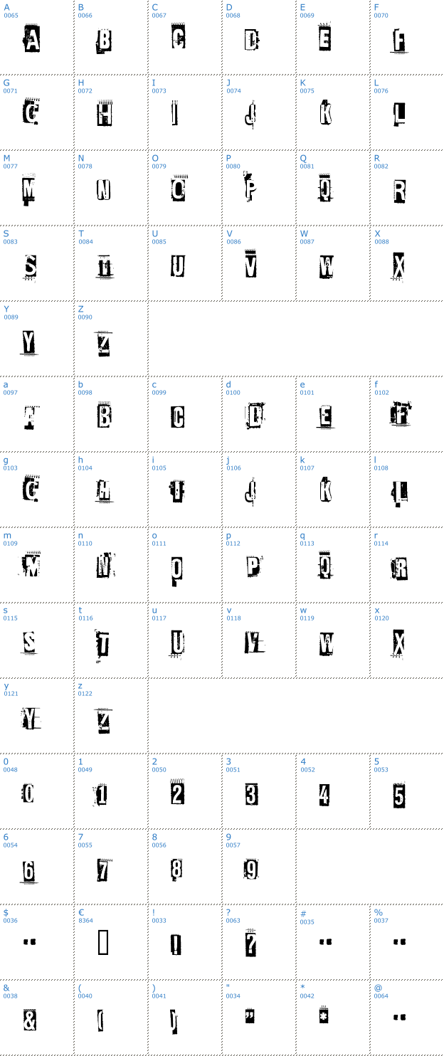 Schriftzeichen Ed Gein Gwilty Font