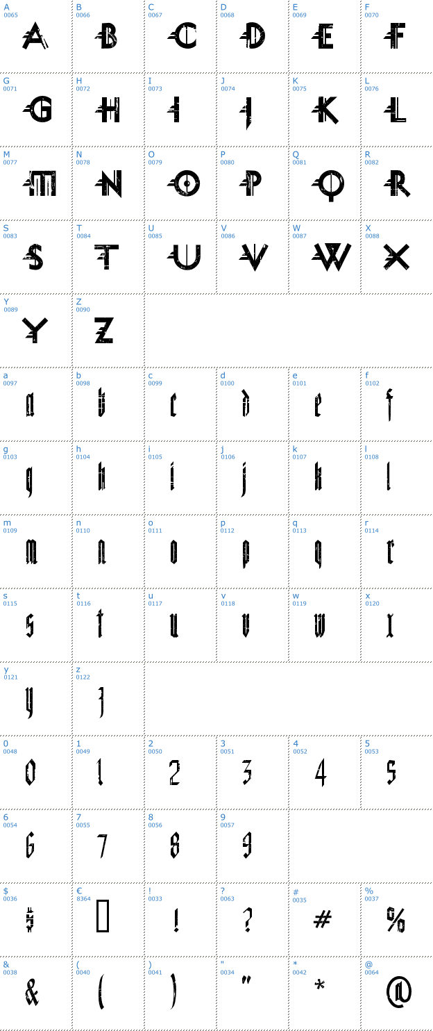 Schriftzeichen Miguel Sangotisch Grungeze Font