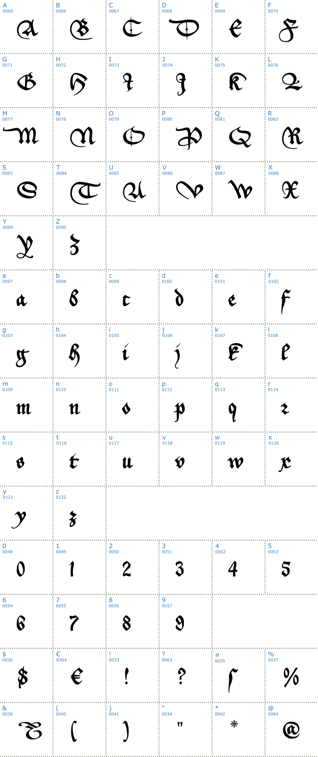 Schriftzeichen Aeiou Font