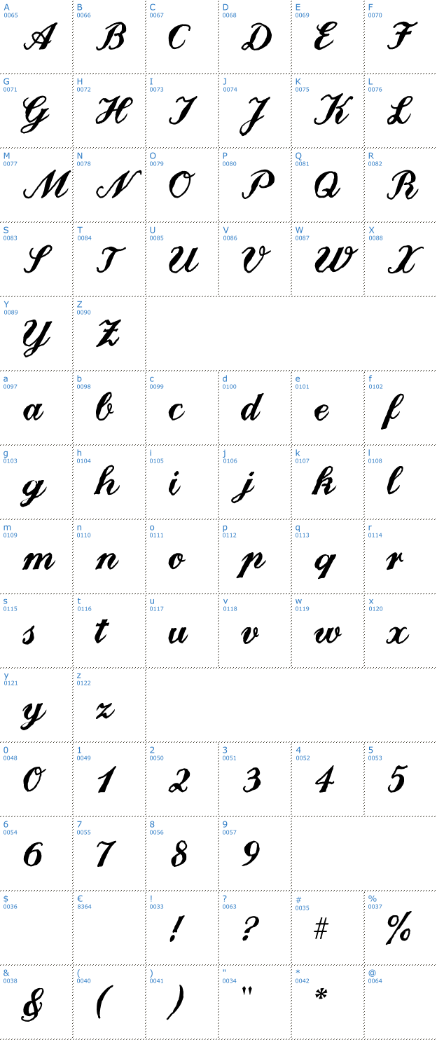 Schriftzeichen Landliebe Font