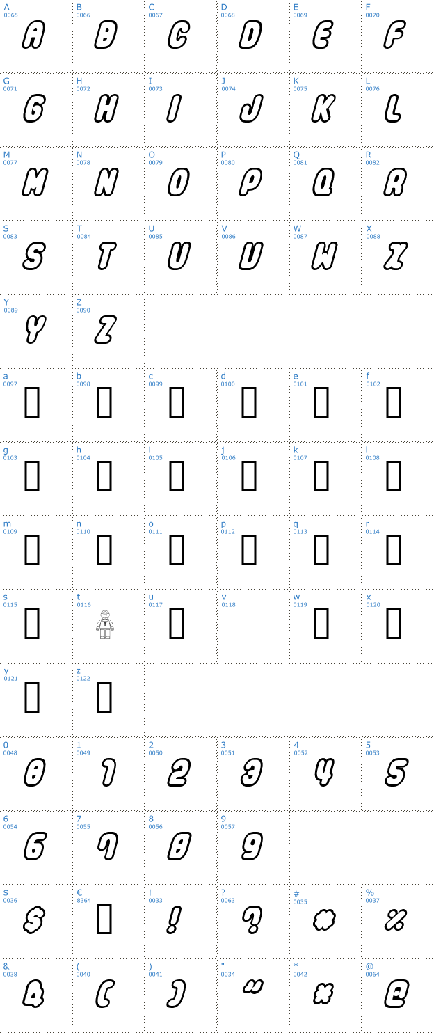 Schriftzeichen Legothik Font