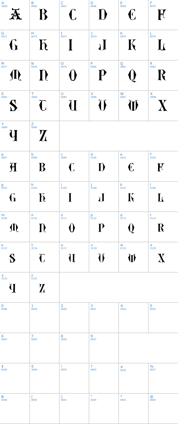 Schriftzeichen Easy Lombardic Two Font