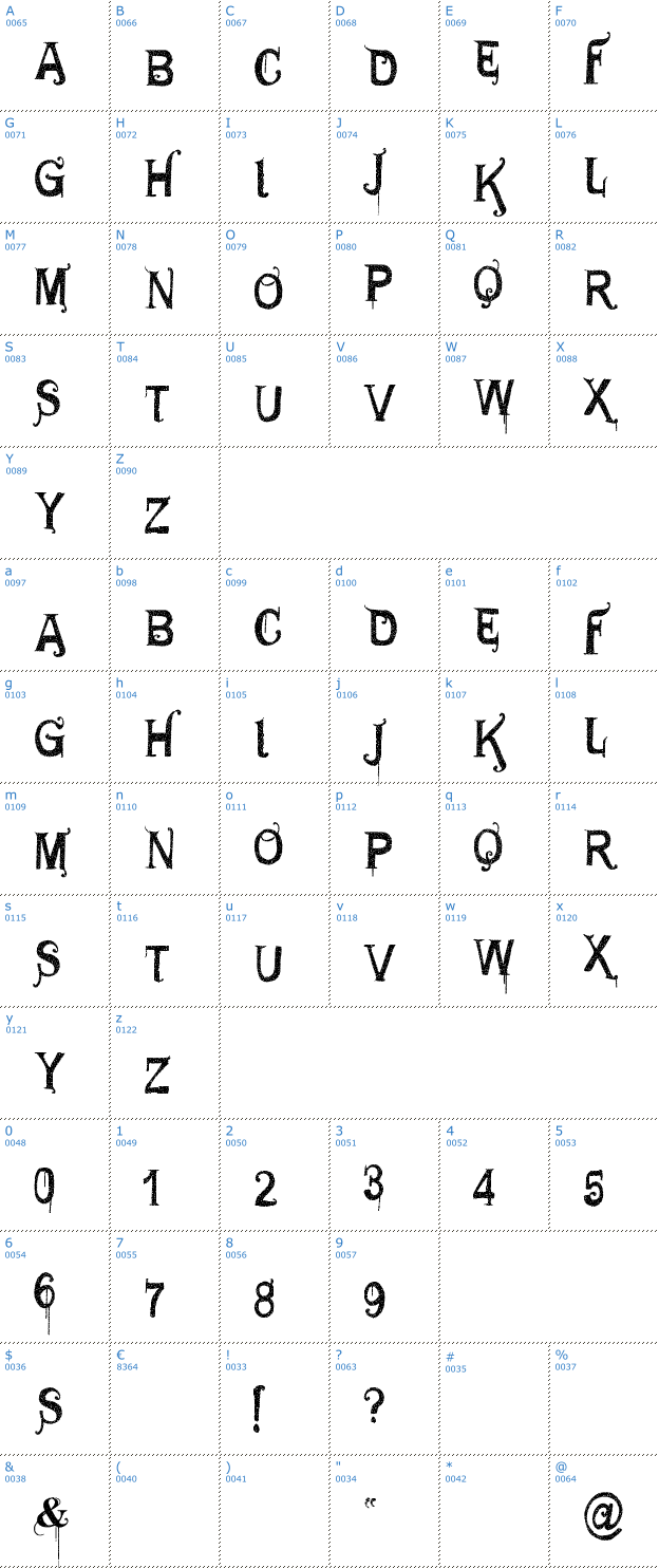 Schriftzeichen VTKS General Use Font