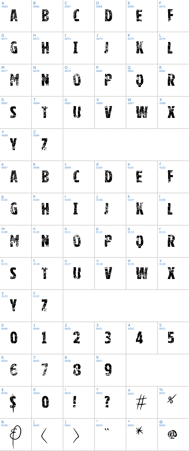 Schriftzeichen Vtks Good Luck for You Font